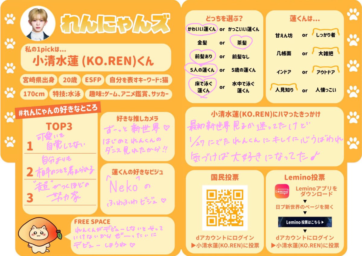 れんにゃんズのプロフ交換