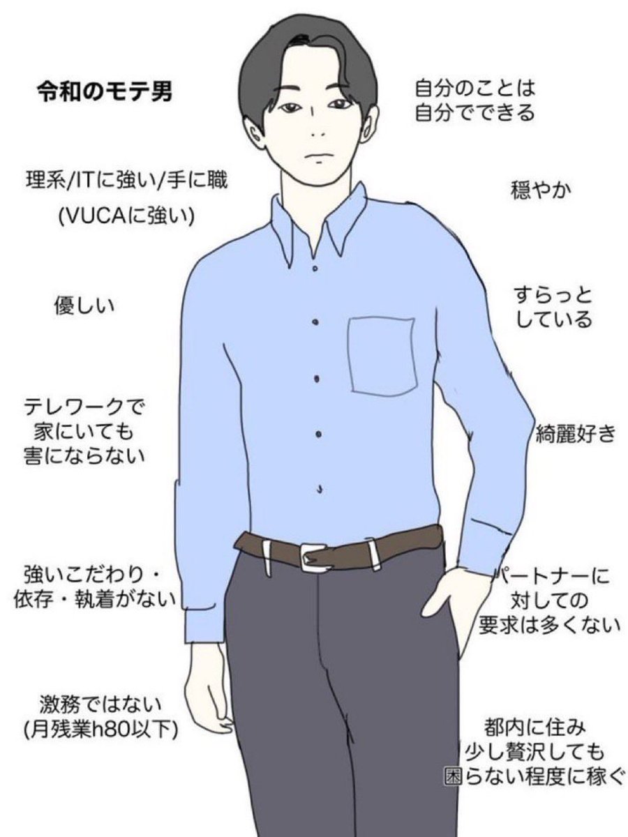 話題のツイート動画 tweet media