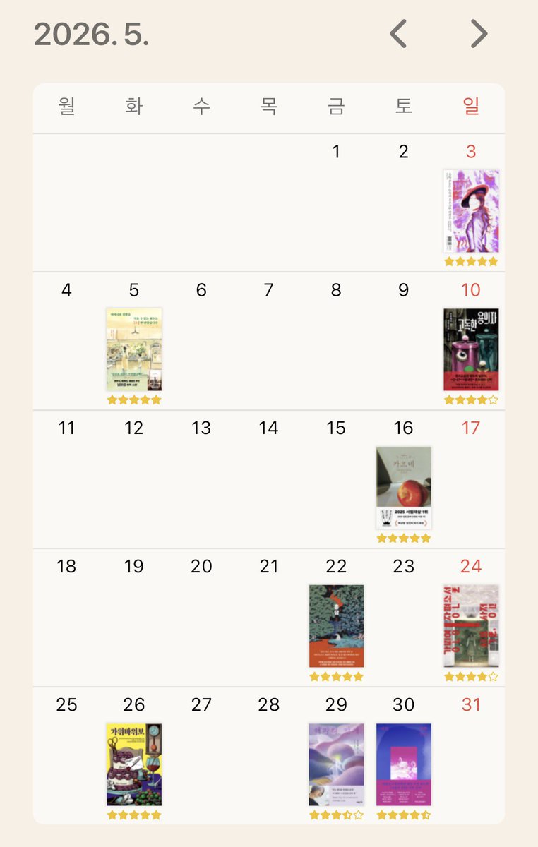 read_book_rin's tweet photo. 📚5월 독서결산📚

5월엔 총 9권의 책을 읽었습니다!
목표보다 1권이라도 더 읽을 수 있어서 좋았습니다😻 https://t.co/rDtt1febYt