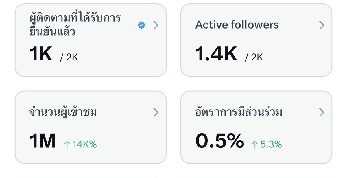ลิตเติ้ล 🐈‍⬛𐙚 กดบัตรสอบถามได้ครั๊บ🎀 tweet media