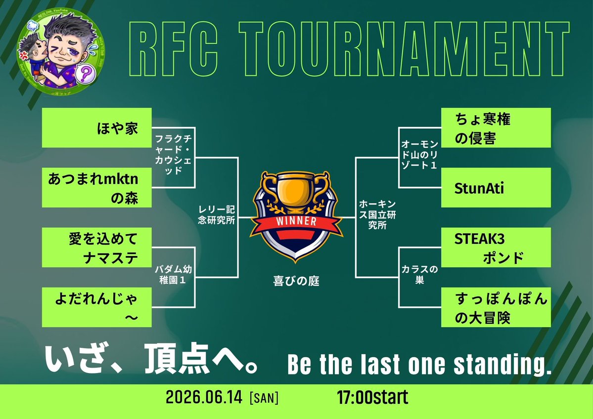 REOLINA_Youtube's tweet photo. 6/14 RFC のトーナメント表です✨
熱き戦いを見逃すなッ！！ https://t.co/PgI9olti7A