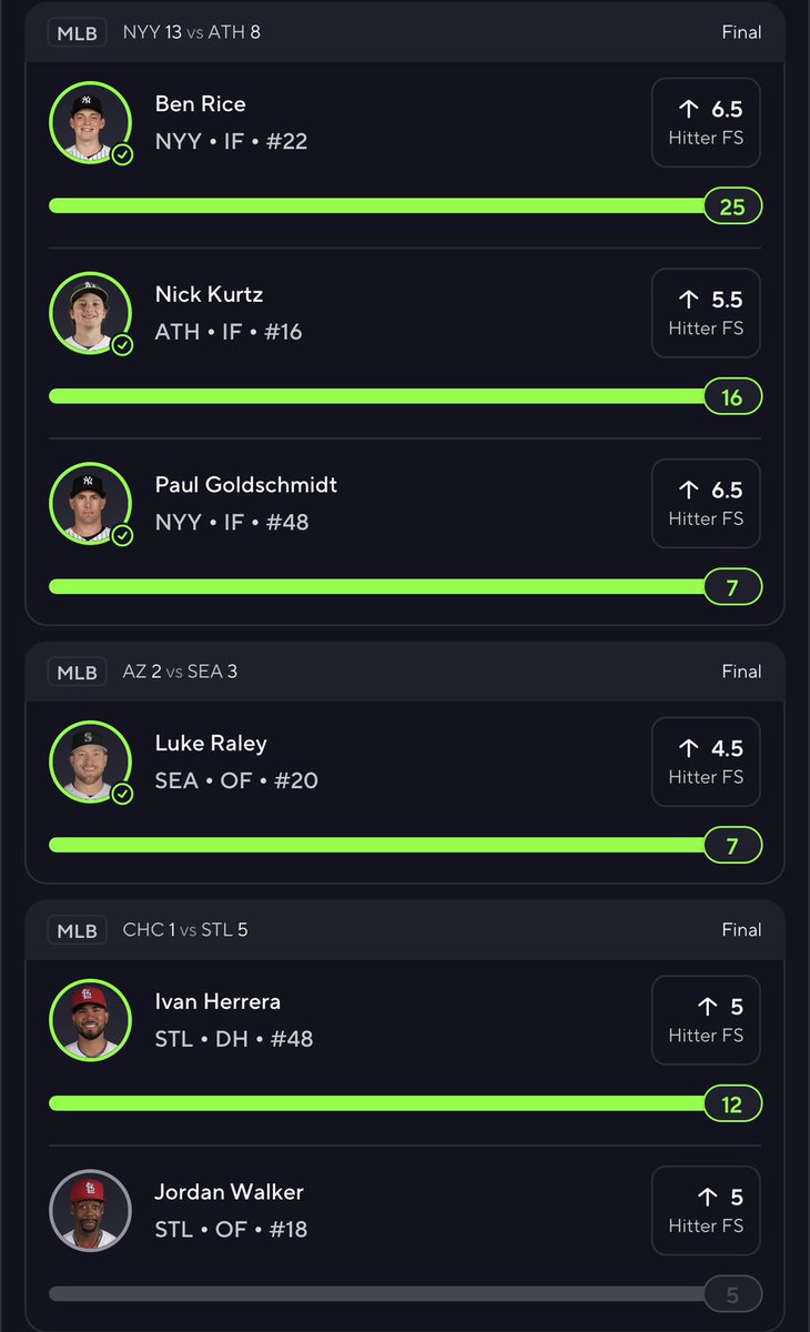 ZRob4444's tweet photo. We went nuclear on PrizePicks today☢️

We snagged the double sweep and cashed out for a massive 35x to end May with a massive bang!😤🤑

We didn’t even have to break a sweat with how damn free they were👀😈 https://t.co/wY7UpugPXx