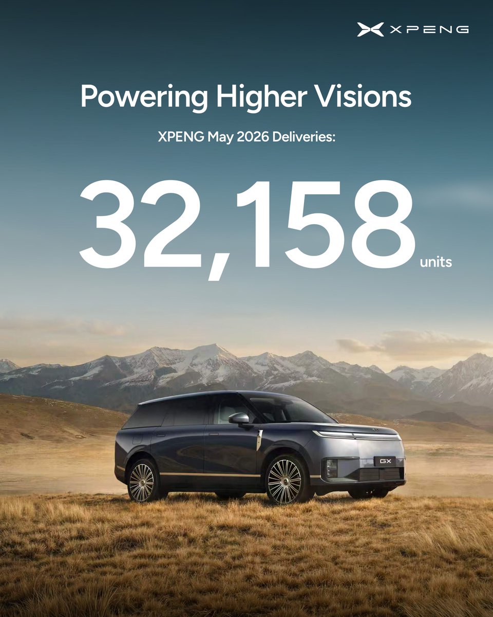 XPENG_Global's tweet photo. Setting our sights on the next horizon.
This May, 32,158 new XPENG intelligent EVs hit the road, marking a 4% month-over-month growth.
Every delivery is more than just a number—it’s a driver choosing smarter, greener, and more connected journeys.
Thank you for being part of our story as we continue to redefine what’s possible.
 $XPEV