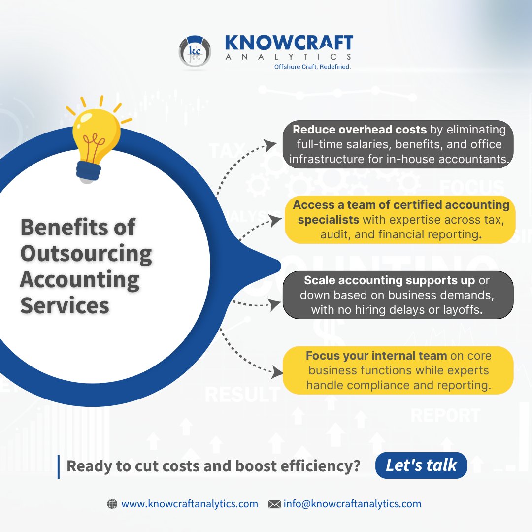 KnowcraftA's tweet photo. Save time, cut costs, tap into expert talent. 💼 Outsourcing your accounting isn't just smart - it's a growth strategy. Here's why top firms are making the switch.

#KnowcraftAnalytics #Outsourcing #AccountingServices #BusinessGrowth #USAccounting https://t.co/8g0QWItiWN