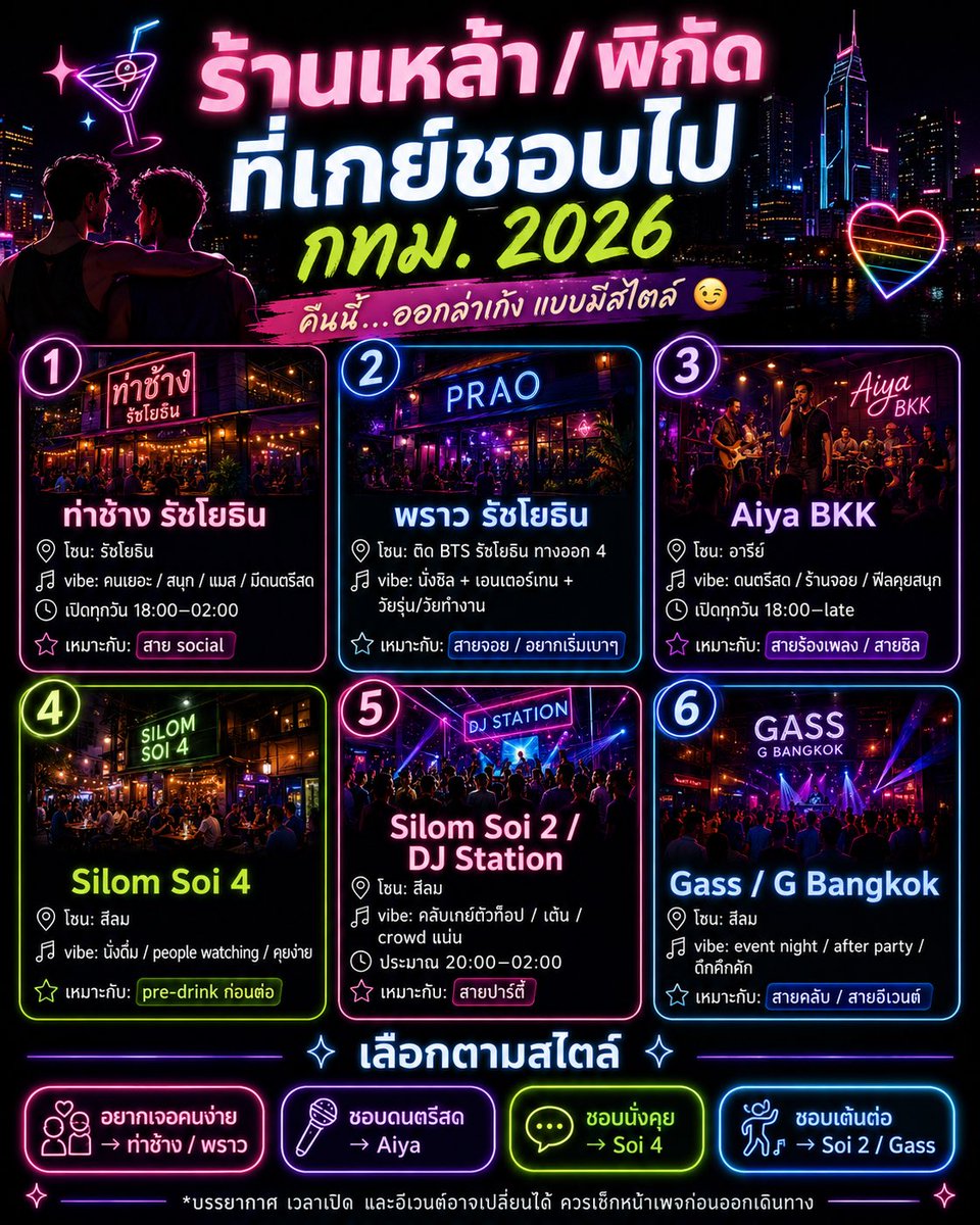 hotnerd2026's tweet photo. 📍เปิดลายแทงร้านเหล้า/พิกัด ตามล่าเก้ง
ที่เกย์ชอบไป กทม. 2026

ใครได้เก้งจากร้านไหนมาแล้วบ้างครับ ❓ https://t.co/RgoCMY9AdN