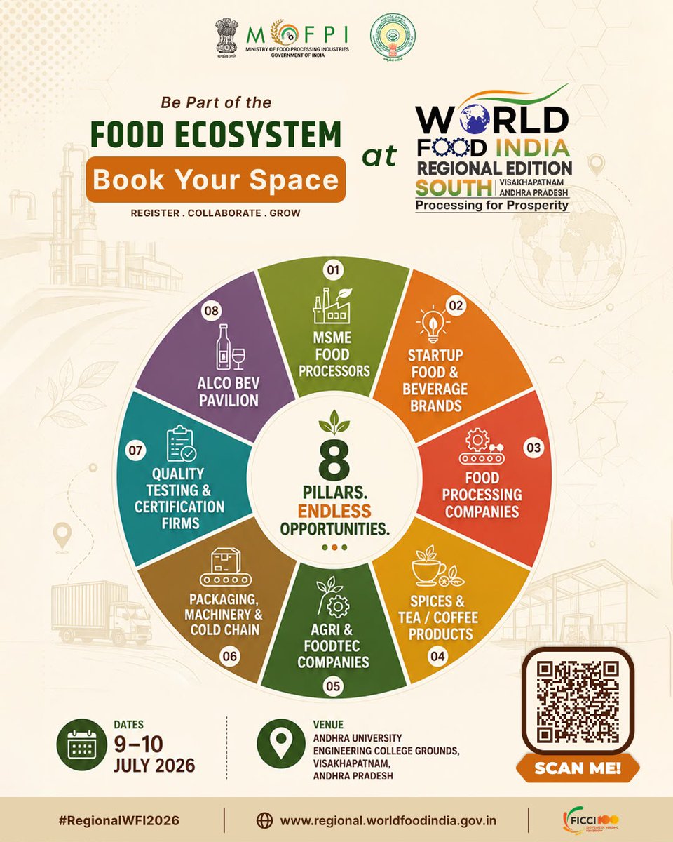 worldfoodindia's tweet photo. 🚀 One Exhibition. Countless Opportunities.

Bring your brand to the forefront of India's rapidly growing food processing sector.

Connect with key decision-makers, unlock new business opportunities, forge strategic partnerships, and showcase your innovations to an audience that drives industry growth.

Whether you're looking to expand your market presence, launch new products, build valuable collaborations, or stay ahead of industry trends—the opportunity starts here.

🗓️ 9–10 July 2026
📍 Andhra University Engineering College Grounds, Visakhapatnam, Andhra Pradesh

🎯 Book your exhibitor space today - https://t.co/5uvZ1vLJ2x

Be part of the businesses shaping the future of food processing in India.

#WorldFoodIndia #WorldFoodIndia2027 #RegionalWFI2026 #ProcessingForProsperity #SouthIndia #FoodProcessing #FoodIndustry #FoodManufacturing #FoodTechnology #FoodInnovation #GlobalFoodTrade 
#IncredibleIndia #MakeInIndia #AatmanirbharBharat #InvestIndia