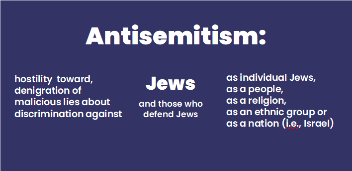 JComm_BlogFeeds's tweet photo. Second-Order Antisemitism - Fixing a Gap in My Definition: In 2021, I created a definition of antisemitism that I believe is both comprehensive and 
precise — and short enough to fit in a tweet:

Antisemitism is
hostility toward,
denigration… https://t.co/qZq7tUVZGb ElderofZiyon https://t.co/j9PUSpEBTi