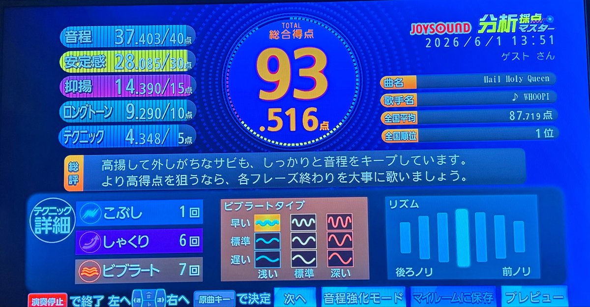 ryou93228's tweet photo. いぇい https://t.co/wsUzvqKVr7