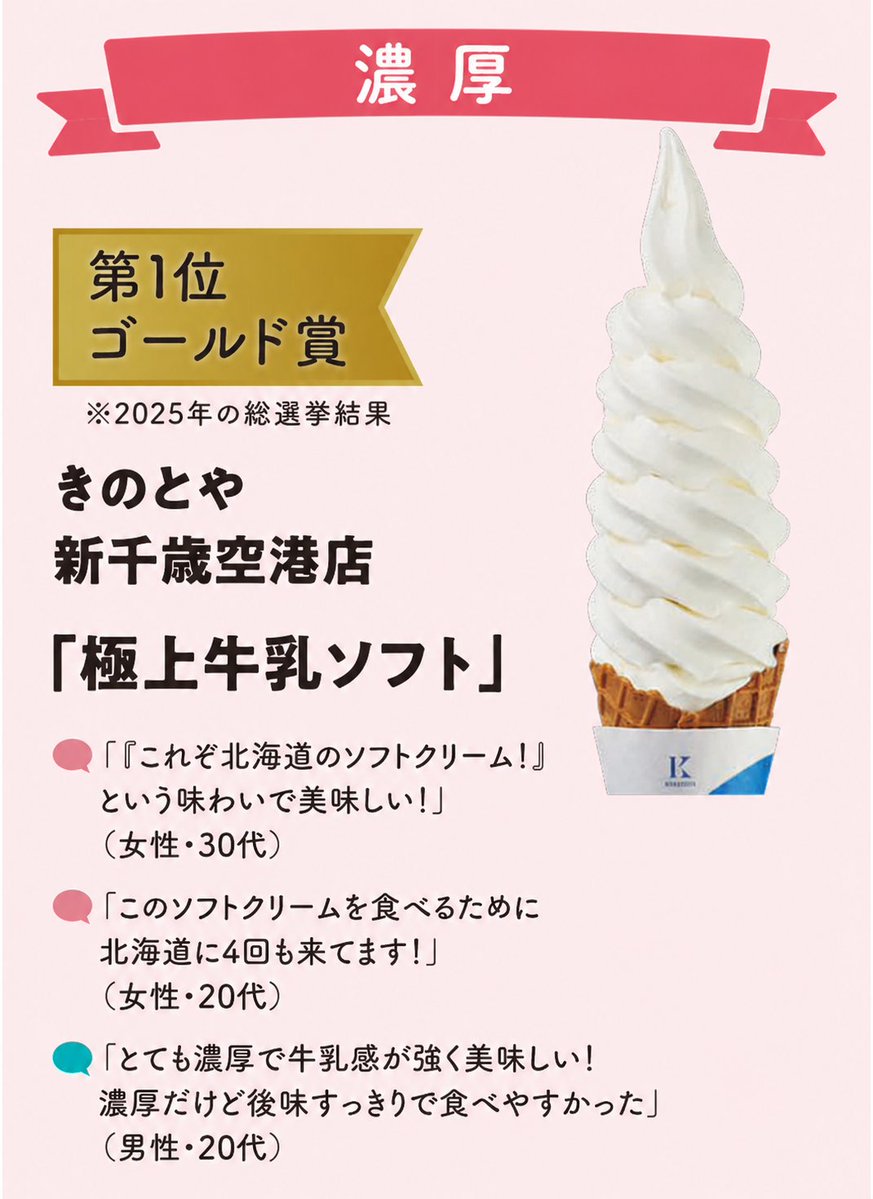 hap_chitose's tweet photo. オンライン先行販売で即完売！？KINOTOYAの「極上牛乳ソフト」がブレンドされた『極上牛乳ソフトのクリームチーズケーキ５層仕立て』が6/1新発売🍦
ナイフを入れると、中からはちみつがとろり🍯濃厚な味わいの逸品をぜひお買い求めください✨
📍販売店舗：ANA FESTA千歳ロビー店
#新千歳空港 https://t.co/4vL0J41xH4