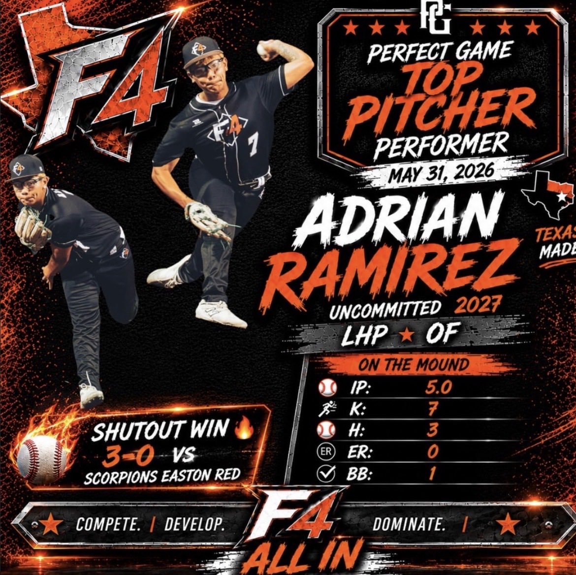 aRamz_2's tweet photo. Good start today @CyCrusadersBB https://t.co/qxguwhjZrZ