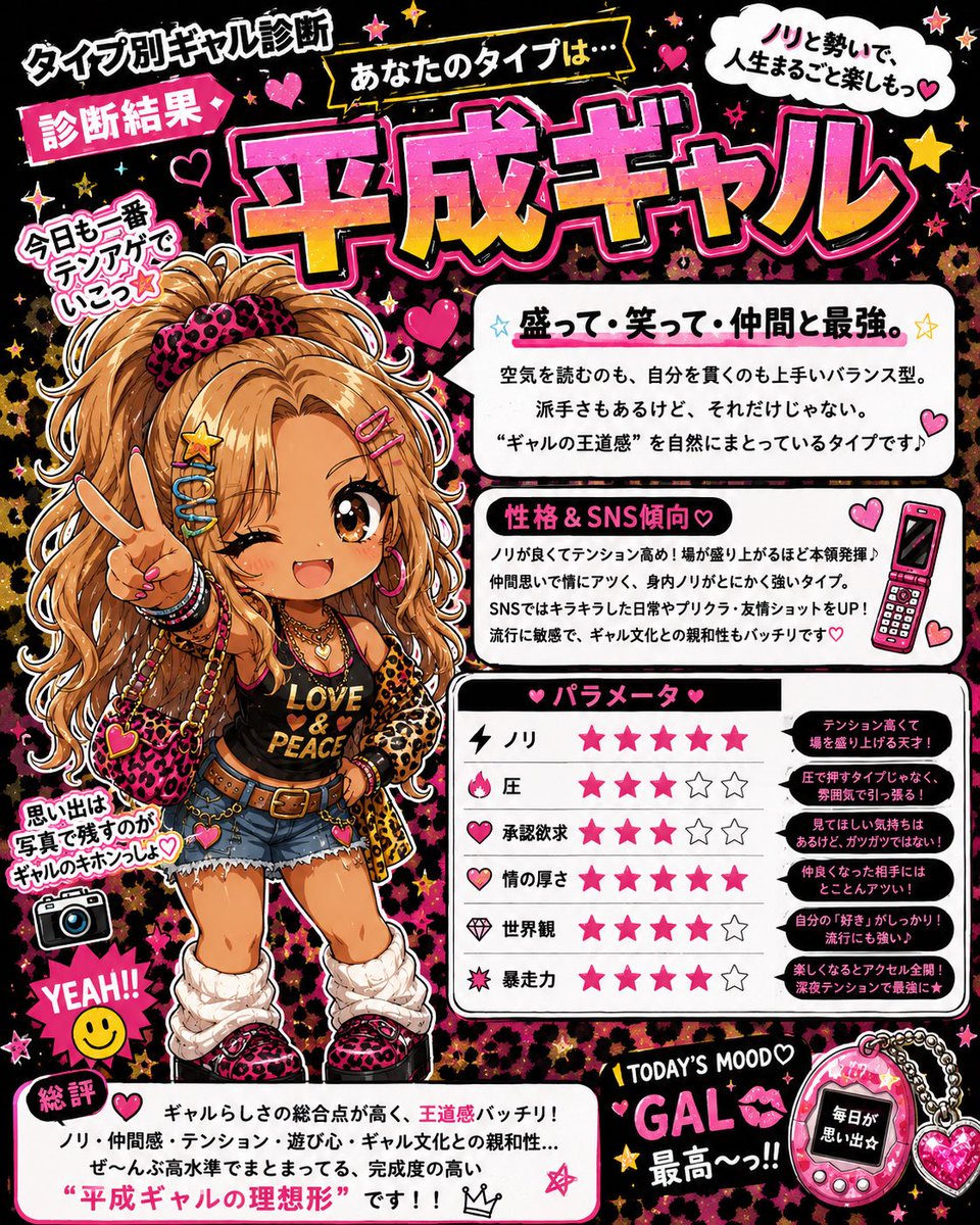 lingo864 月猫りんごさんは【平成ぎゃう】でした！