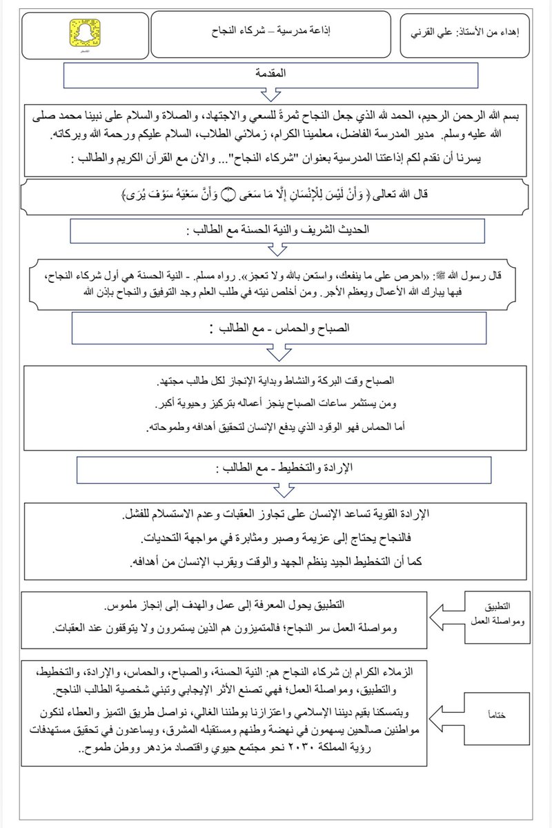 aaaali080's tweet photo. إذاعة مدرسية تحفيزية بعنوان ( شركاء النجاح ) - مع خالص الشكر لصاحب الفكرة  الدكتور  أحمد العرفج @Arfaj1 #وزارة_التعليم #منصة_مدرستي https://t.co/9M7Qa1m58Z