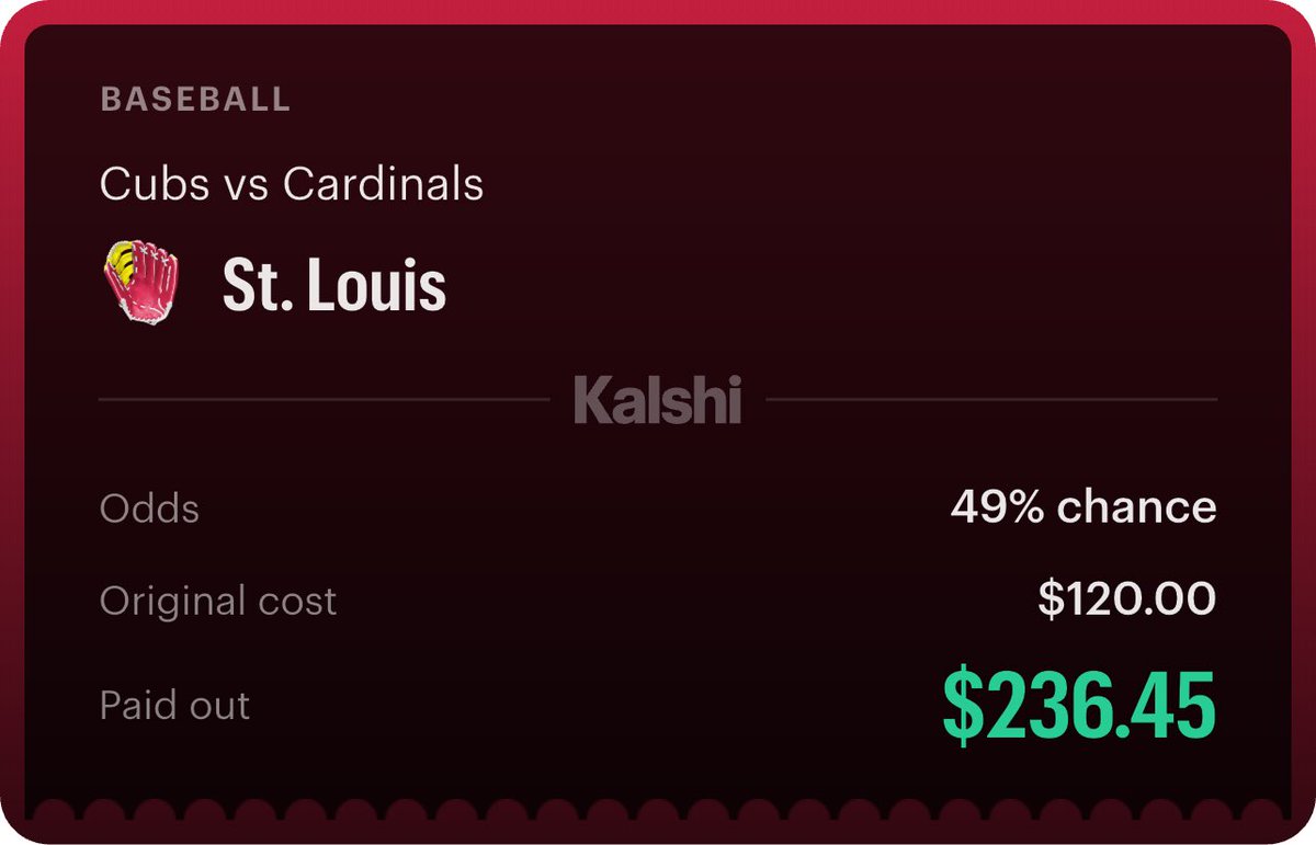 The_PropHunter's tweet photo. Our Hunter Channel Cashed 7u this weekend on MLB VIP picks!!! 🔥🔥

Join our discord &amp; get 25% your first month with LAUNCH25 https://t.co/UhBASdtlG7