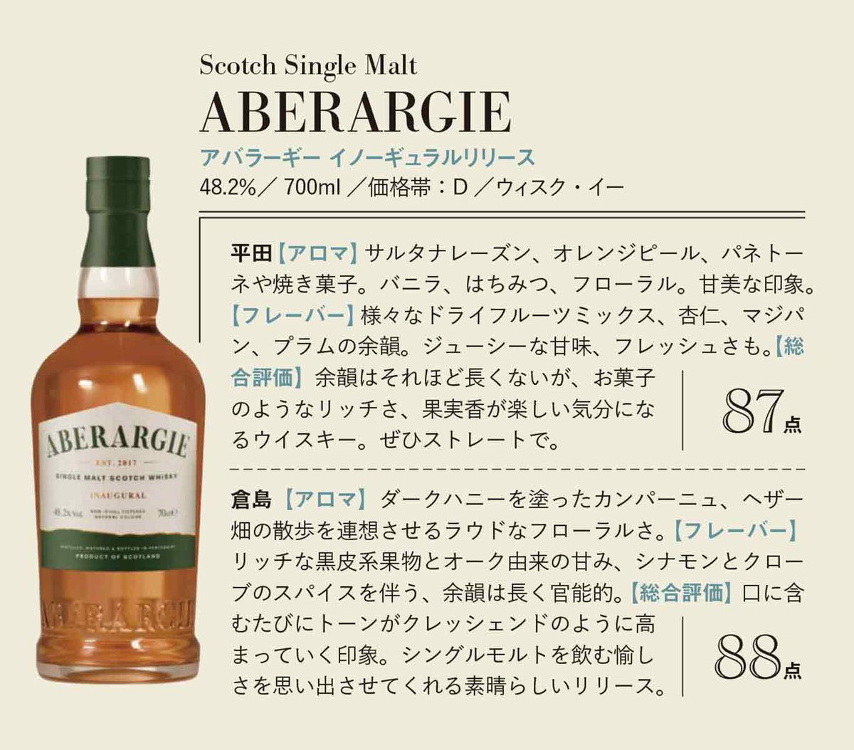 ウイスキーガロア (@_whiskygalore) / Posts / X