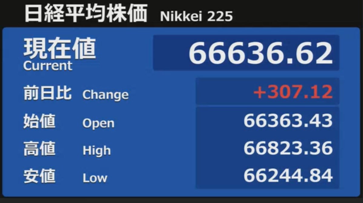 上がる前夜を探す人 tweet media