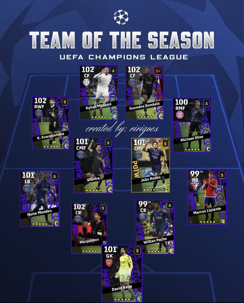 Trevorrna's tweet photo. My efootball UEFA team of the season! #efootball #pes #konami #ucl #efootballmobile https://t.co/zWKoXbmJCX