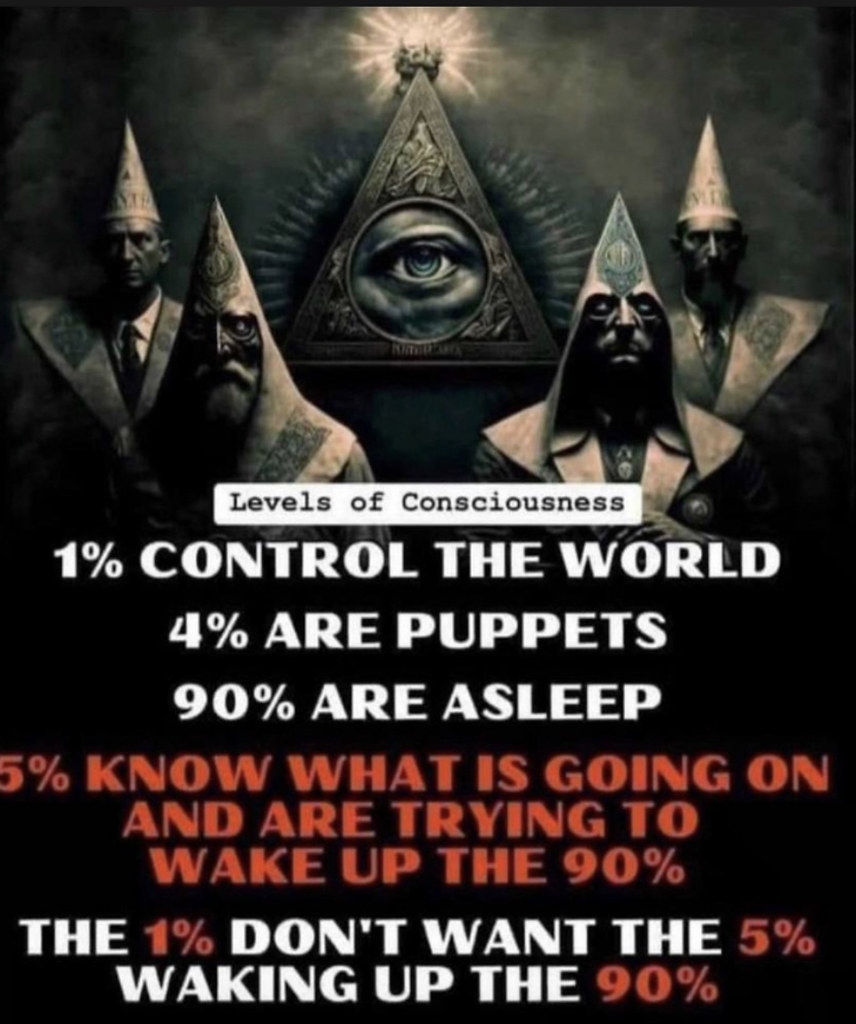 Atos1933's tweet photo. I don't want to discourage you, but it seems that about 90% of the population are actually sheeple. They will never accept concepts which may challenge their long held beliefs, those ideas that have been inculcated by others, and which they have accepted at face value.

They will stick to and fight for concepts that are false, and defend them tooth and nail, even if those beliefs can be harmful to them.

It's referred to as the Dunning-Kruger effect, and it's a big obstacle for those trying to wake up the world before it's too late.
