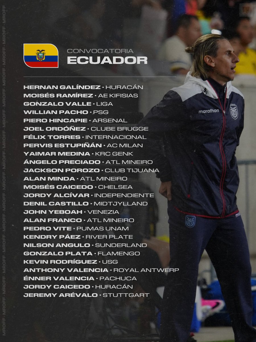 MrOFFSIDER's tweet photo. ¡ESTA ES LA LISTA DE LA TRI!
¡LOS 26 MUNDIALISTAS!
¡SON NUESTRA BANDERA!
¡HAGAN SENTIR ORGULLOSO A ESTE PUEBLO! https://t.co/0zXljzq1Cv