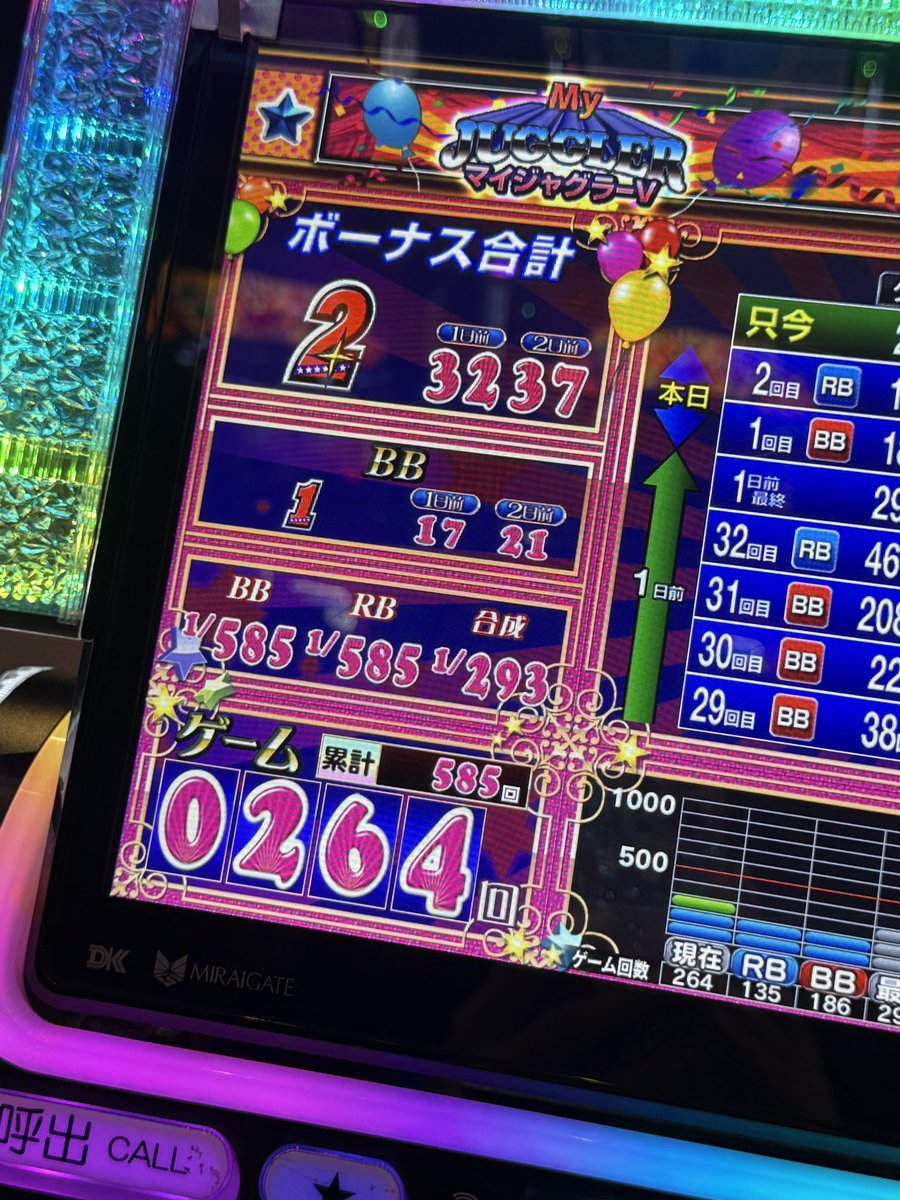 あーーーーーヽ(￣д￣;)ノ=3=3=3 既にマイに雰囲気ある箇所が🫪 私は