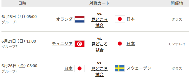 aeychan's tweet photo. いよいよ始まる！
#北米W杯 https://t.co/oJdgVpchpe
