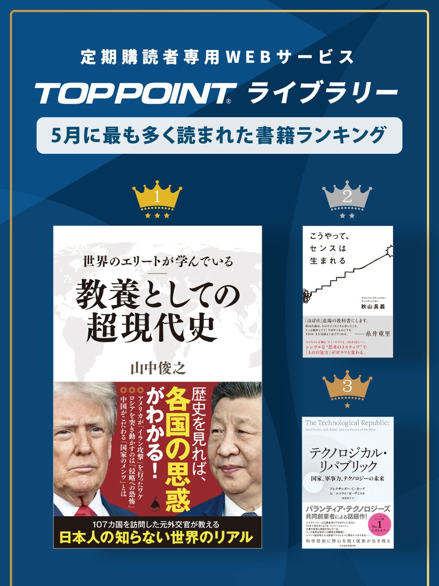 TOPPOINT_'s tweet photo. 【 TOPPOINTライブラリーで5月に最もよく読まれた書籍ランキング 】

3位『テクノロジカル・リパブリック』
2位『こうやって、センスは生まれる』
1位は『世界のエリートが学んでいる教養としての超現代史』でした！

詳細はHPをご覧下さい。https://t.co/phIbReChl5
@SBCrBooks @gugitter @nikkeipub https://t.co/2c4IwcpWwS