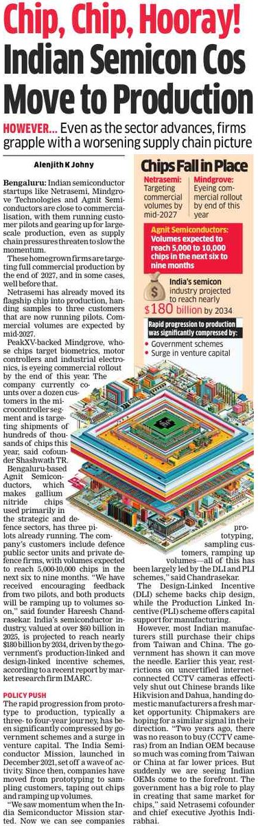 prasannavishy's tweet photo. India has gone from no semiconductor units in 2021 to a functioning ecosystem with startups, OSAT, ATMP and a full fab all in motion simultaneously. Five years of consistent industrial policy yielding results.

Homegrown  semiconductor designstartups are moving to production.

Agnit Semiconductors (Bengaluru) gallium nitride chips for defence and strategic sectors, 5,000-10,000 chips expected in the next six to nine months, customers include defence PSUs and private defence firms.

Mindgrove  microcontrollers for biometrics, motor controllers and industrial electronics) with planned commercial rollout by end of 2026 and already counting a dozen customers.

Netrasemi's  flagship chip in production, samples with three customers, commercial volumes by mid-2027. 

The DLI scheme backing chip design and PLI backing semiconductor manufacturing are working in tandem exactly as intended. 

via @EconomicTimes