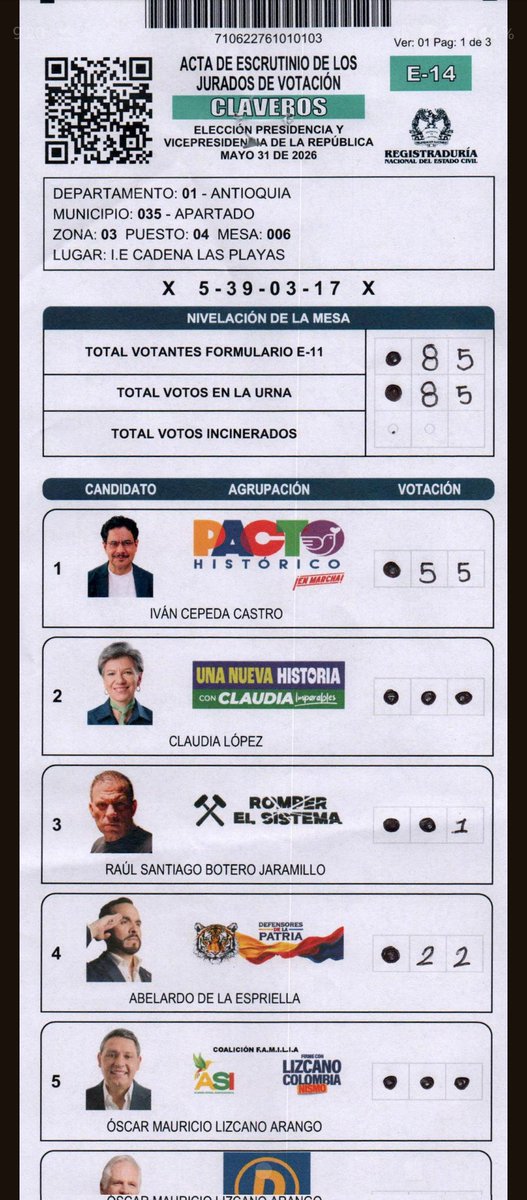 DiegoFdoec's tweet photo. @ElAveFnixRS3 @IvanCepedaCast @Registraduria @CNE_COLOMBIA No es real lo que dices https://t.co/SGslGGJNRR