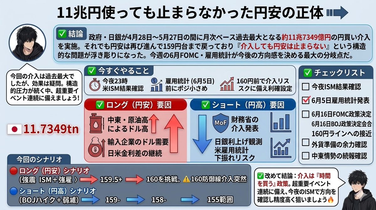 刻(トキ)経済の裏側とFX tweet media