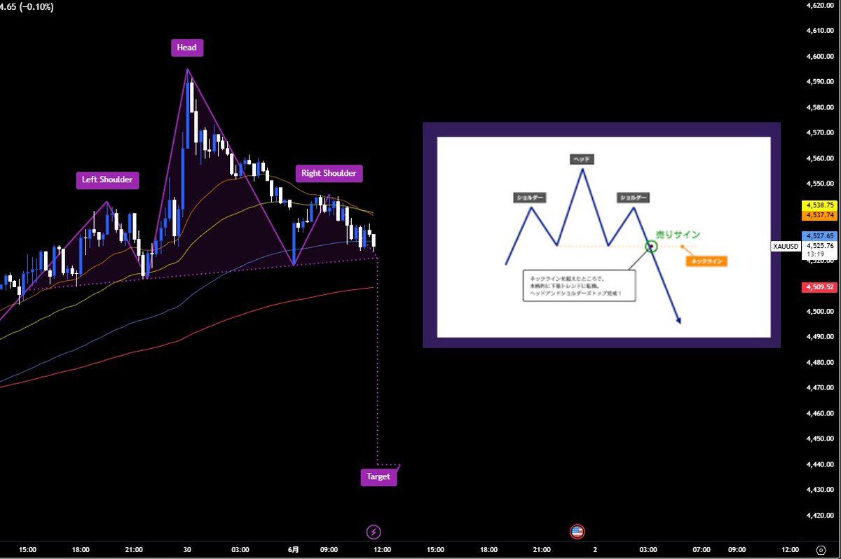₿oss tweet media