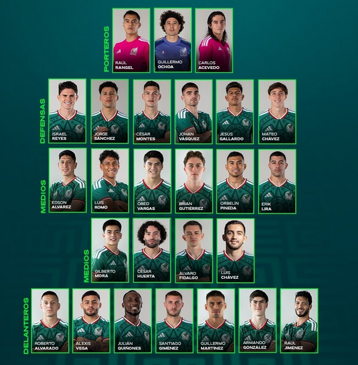 NegreeN's tweet photo. mucho premio estar en Europa.... no digo jugar porque varios de ahi tienen meses sin tocar una pelota https://t.co/kzHJPyes3I