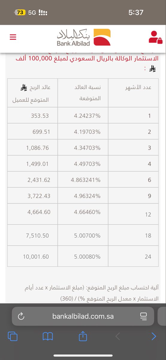 adelw21's tweet photo. @Diary24H @aet52 تختلف عن الموقع البلاد الاستثمار بالوكالة https://t.co/m5SmhM9pY0
