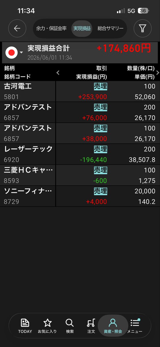 なおきち tweet media