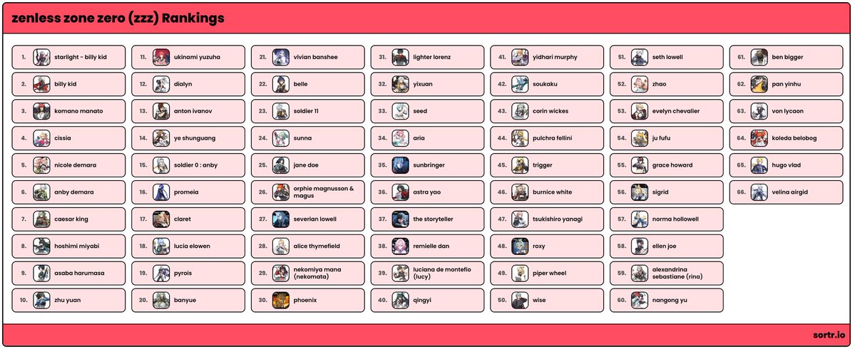 cherie • #1 BILLYGUANG FAN tweet media
