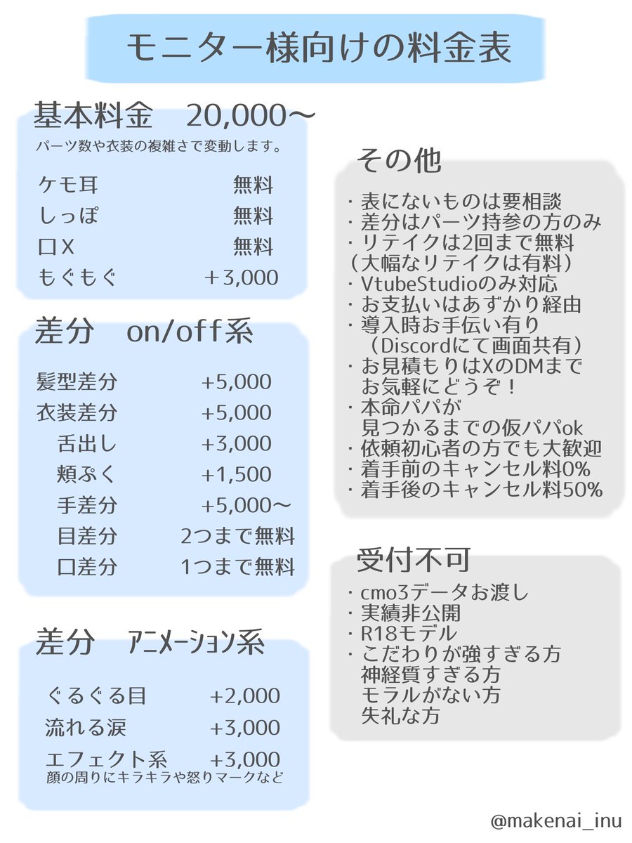 やにみ🪷☁️Live2D依頼格安で受付中 tweet media