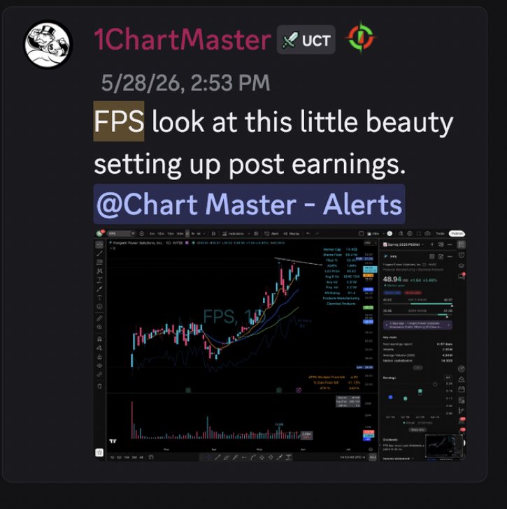 _IChartMaster's tweet photo. $FPS I put in the work and the setups keep coming. 💯  If you’re struggling join the team and I will put the setups right in your face before they move. https://t.co/DjX3BH7lN0