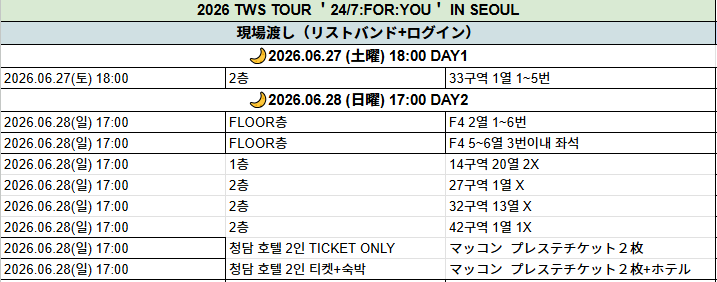 pizzaticketing's tweet photo. 2026 TWS TOUR ＇24/7:FOR:YOU＇ IN SEOUL TICKET 譲渡 代行 販売  韓国 トゥアス トゥオス ファンミ ソウル コンサート ソウルコン アンコン チケットのお譲り先を探しています
#tws交換

💜6/28 DAY1 ~ 6/29 DAY2
VIPフロアF4 2列/5~6列 1-3番/1階14区/33区1列/日曜プレステ2人など
 
💜当日現場取引手渡しリストバンド+ログイン
💜ご希望の席と予算をつけてご連絡ください

📩 お問い合わせ
line : https://t.co/2qViCeiVzN
kkt : https://t.co/mSpaqALEuH