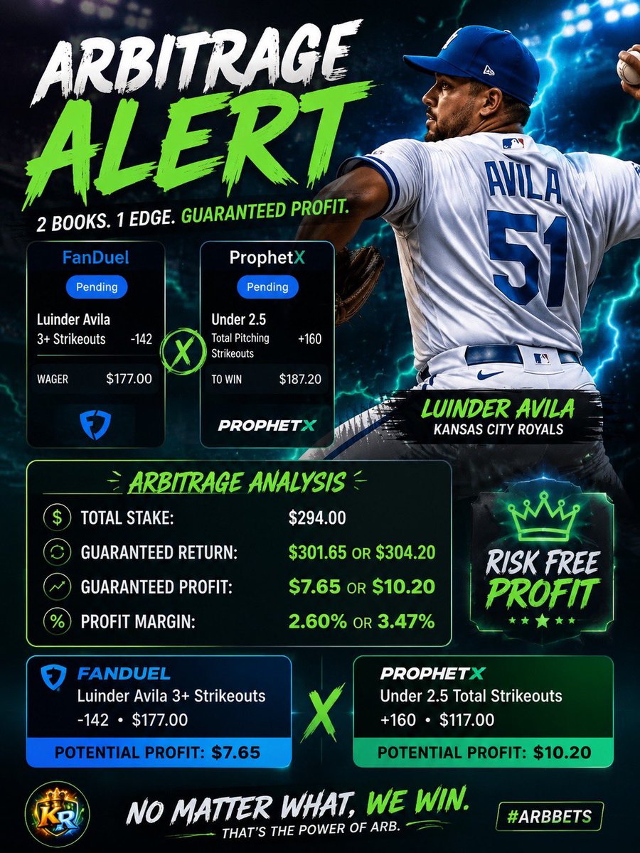KingRookDFS's tweet photo. @OddsJam 🔥 https://t.co/yGK7cwC2oX