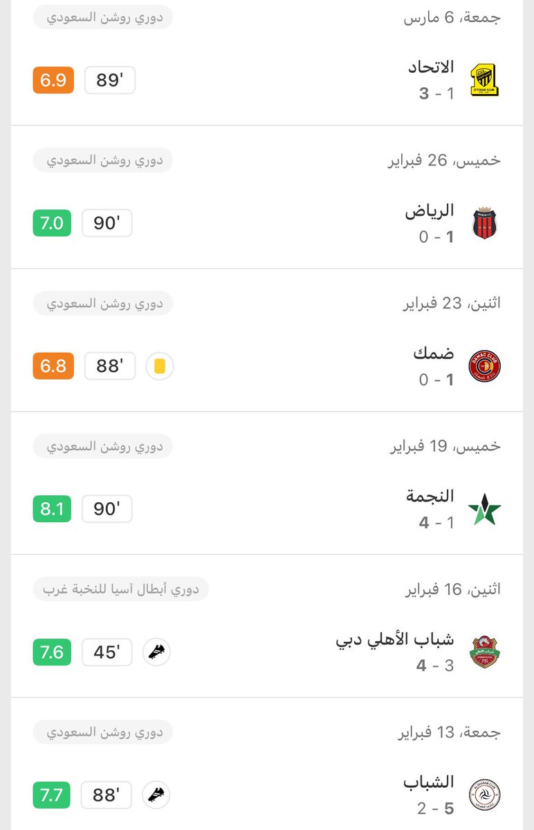 xizioq's tweet photo. زكريا مايكمل 90 دقيقه ، جمله قالها حمار وصدقه القطيع https://t.co/gxnXkf8Okq