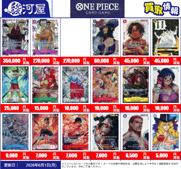 駿河屋ワンピカ 買取情報 サカズキ コミパラ SROP16-065 35万円