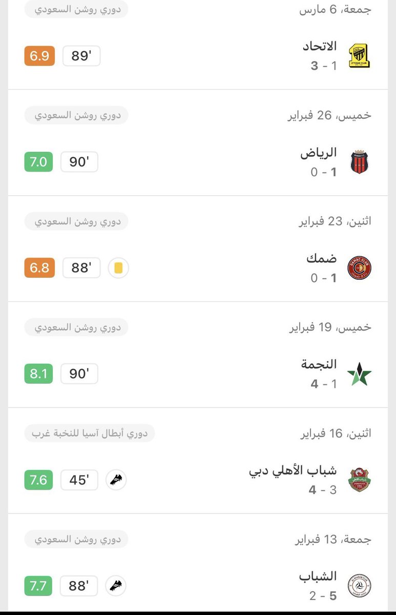 682l3's tweet photo. @mont0i زكريا لا يقدر يكمل ٧٠ دقيقه في مباراة واحد بإيقاع واحد ، والله من السواليف يبو حميد https://t.co/yd2fYFR5uh