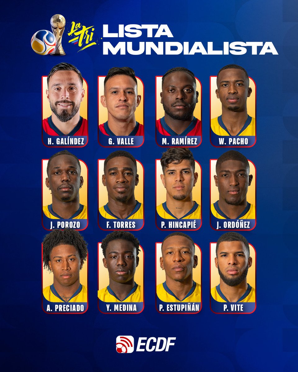 ®El Canal del Fútbol 🇪🇨⚽ tweet media