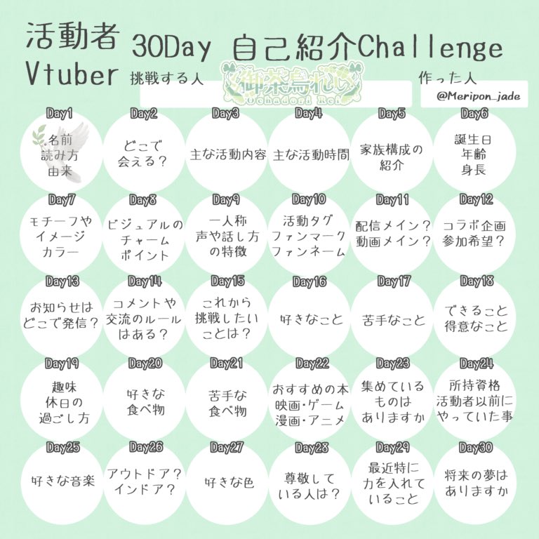 活動者30Day自己紹介Challenge 1日目 Q.名前、読み方、由来 A.御茶鳥
