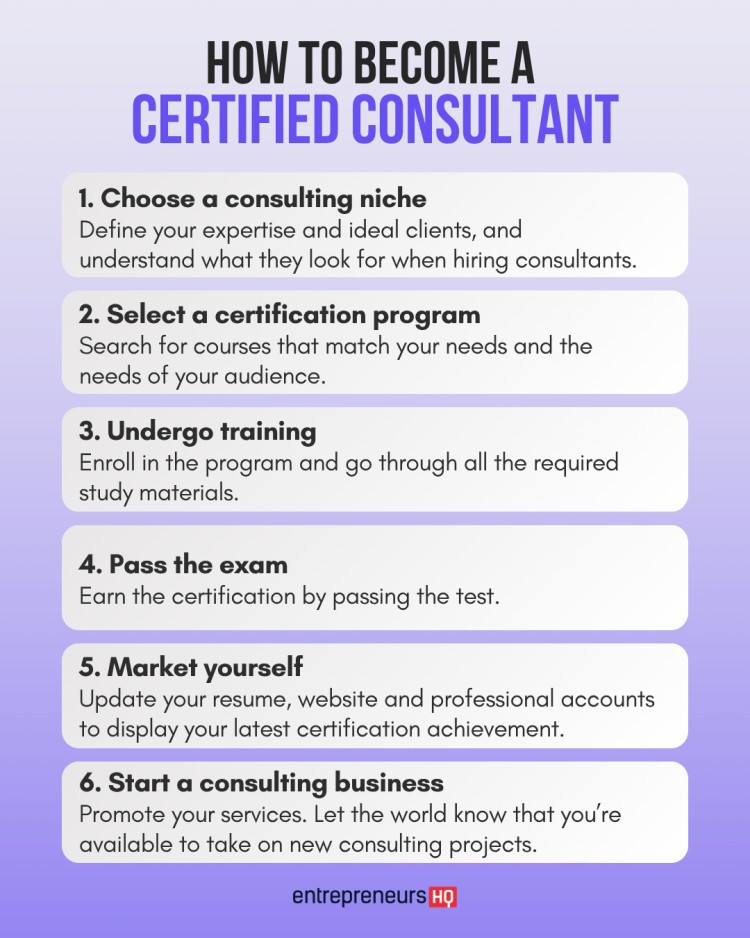 EHQcom's tweet photo. The Certified Strategy and Business Planning Professional certification equips consultants with the tools they need to create, implement, and evaluate corporate strategy and business plans.

Read more 👉 https://t.co/6fth6T2ggH

#ConsultantCertificationCourses #TopConsultant https://t.co/orIIw6irRR