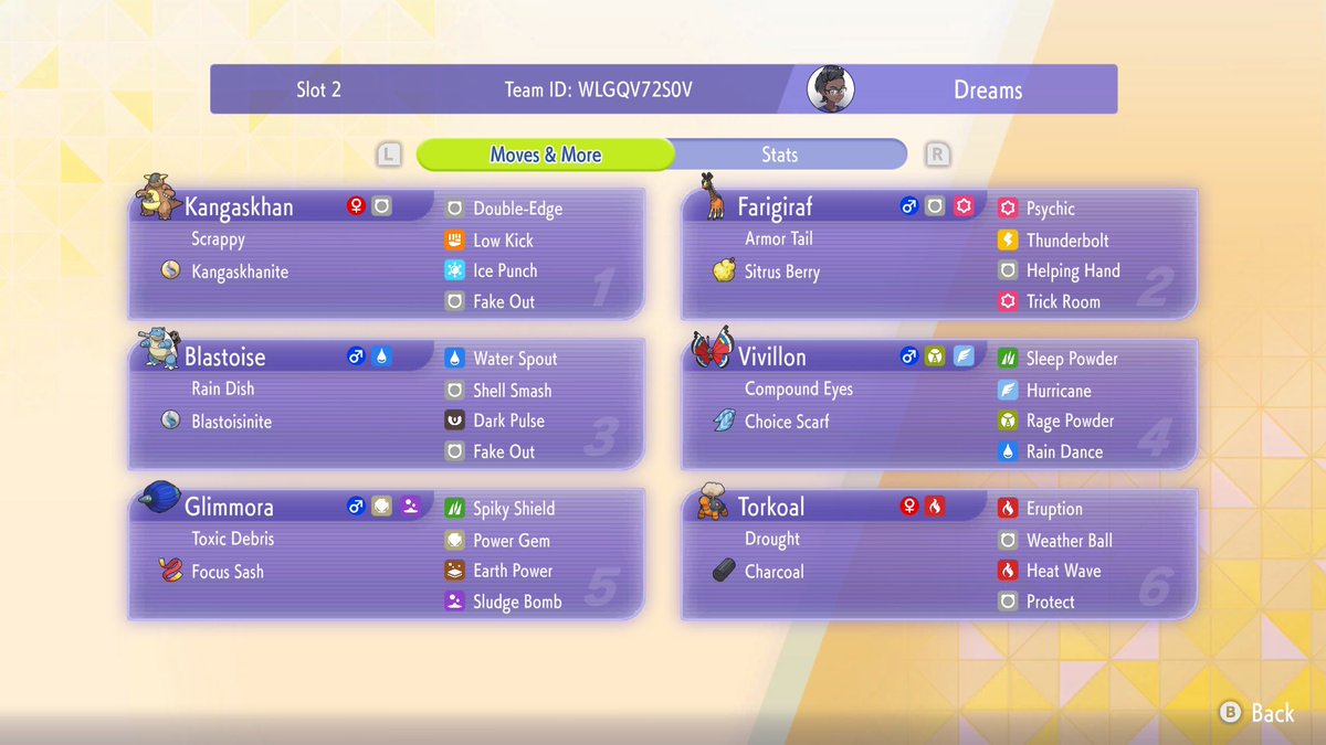 dreamswgh's tweet photo. I finished 5-3 (274th) for Indy Regionals which is the FIRST time I ever finished positive at an event.

Super happy and can’t believe I got the goal I reached out for. YOUTUBE VIDEO OUT THURSDAY https://t.co/3n4EYlZiy9