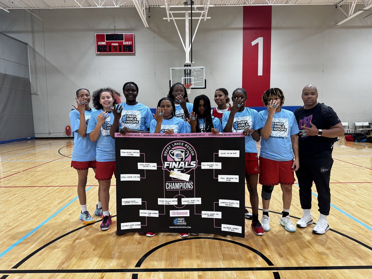 CoachEmilyPGH's tweet photo. Back 2 back 17U Great Lakes Region Finals Champs‼️

Really special group on and off the floor. Very blessed to host you all again this year!

Good luck the rest of summer!! 🏆🤝 https://t.co/FF9EbZ5pj3
