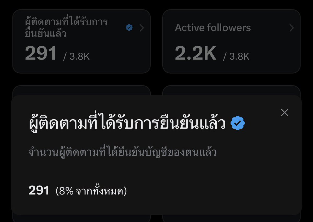 หลานนายกเปา (ไฮโซขอนแก่น) tweet media