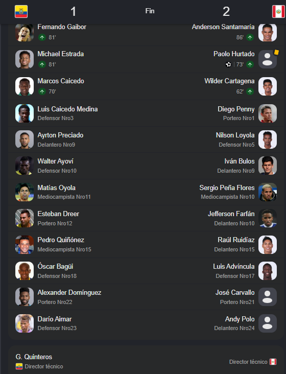 davidmslo98's tweet photo. @LaTri La selección que extrañan algunos para ser felices. https://t.co/cLSqDcTwX8