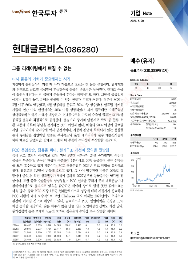 opeth2389's tweet photo. Hyundai Glovis(086280) may be one of the most misunderstood stocks in Korea today.

Despite being a direct beneficiary of the ongoing Middle East logistics disruption and enjoying one of the strongest earnings outlooks within the transportation sector, the stock has materially underperformed while investors chased robotics-related rerating stories elsewhere in the Hyundai Motor Group ecosystem.

The irony is that Hyundai Glovis arguably offers the greatest listed exposure to robotics within the entire group when measured against its market capitalization.

The company owns an 11.25% stake in Boston Dynamics, and with market discussions increasingly assigning a potential long-term value of KRW 100 trillion or more to Boston Dynamics, the implied value of Glovis’ stake alone becomes extraordinarily significant.

Even after applying a substantial holding-company discount, investors are effectively buying a global logistics franchise with leading PCC economics, improving shareholder returns, and structural shipping tailwinds at what appears to be only 5–6x 2026 earnings.

That valuation looks increasingly difficult to justify given the company’s strategic assets and earnings visibility.

What makes the story particularly compelling is that the market continues to treat logistics and robotics as unrelated themes.

Yet if Hyundai Motor Group’s robotics ambitions ultimately scale as expected, Hyundai Glovis is unlikely to remain a passive shareholder.

As the group's logistics backbone and one of the largest owners of Boston Dynamics equity, the company sits much closer to Hyundai's future mobility and robotics roadmap than many investors currently appreciate.

PCC shipping rates continue to benefit from tight vessel supply, improving utilization, and favorable industry fundamentals, while Middle East-related logistics disruptions provide an additional tailwind.

Unlike many thematic stories that depend on future expectations, Hyundai Glovis combines visible earnings growth today with significant hidden asset value tomorrow.

They are gaining exposure to one of the strongest automotive logistics franchises globally while also acquiring one of the largest Boston Dynamics-linked equity positions available anywhere in the Hyundai ecosystem — at a valuation that still reflects neither.