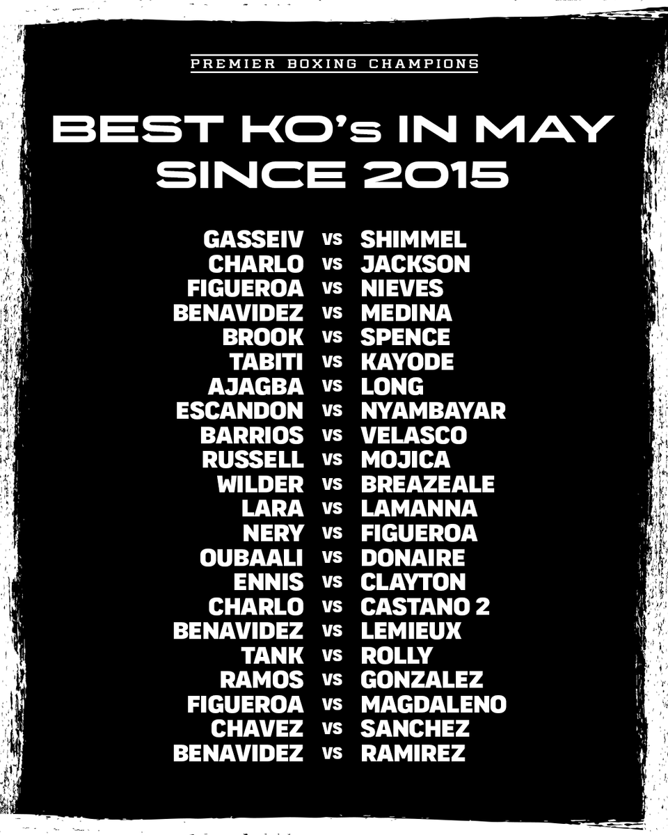 premierboxing's tweet photo. We compiled some of the best knockouts that happened in May going back to 2016. 💥

📺 Watch them all and tell us which one was your favorite: https://t.co/LGZI939U1c https://t.co/6Djfuv1YcW