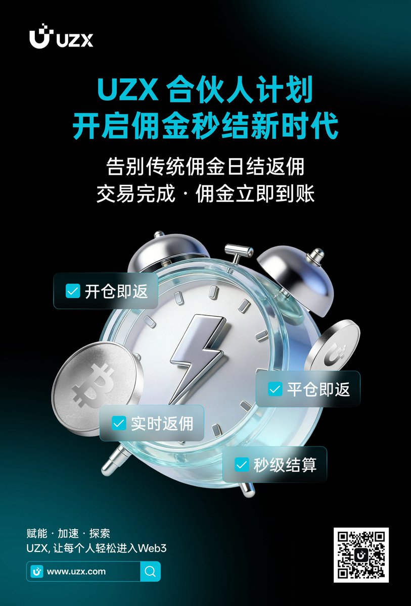 UZXchinese's tweet photo. ⚡️ 告别传统日结返佣时代！

加入 UZX 合伙人计划，体验真正的 秒级佣金结算：

✅ 开仓即返
✅ 平仓即返
✅ 实时到账
✅ 秒级结算

无需等待，每一笔交易都能更快转化为收益。

🚀 让推广更高效，让收益更即时。

立即加入 UZX 合伙人计划，开启佣金秒结新时代！

#UZX #AffiliateProgram #Crypto https://t.co/pIb2WM6HJW